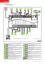 Preview for 58 page of Palazzetti INSERT A78 Instruction Manual