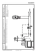 Preview for 53 page of Palazzetti monoblocco termopalex bs300 Instructions For Use And Maintenance Manual