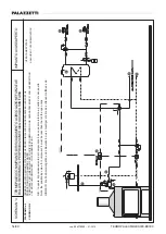 Preview for 54 page of Palazzetti monoblocco termopalex bs300 Instructions For Use And Maintenance Manual