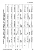 Preview for 59 page of Palazzetti monoblocco termopalex bs300 Instructions For Use And Maintenance Manual