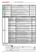 Preview for 128 page of Palazzetti MULTIFIRE BIO 9 Installation, Use And Maintenance Manual