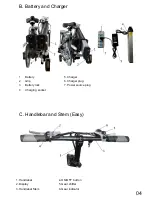 Preview for 6 page of PALBY MARINE Easy EK2.0 Owner'S Manual