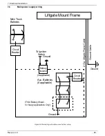 Preview for 25 page of Palfinger ILP Installation Manual & Check-Off Sheet