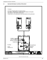 Preview for 28 page of Palfinger ILP Installation Manual & Check-Off Sheet