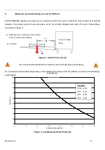 Preview for 12 page of Palfinger ILSL 30 Owner'S Manual