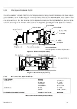 Preview for 20 page of Palfinger ILSL 30 Owner'S Manual