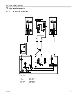 Preview for 36 page of Palfinger ILSL 33/44 Owner'S Manual