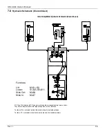 Preview for 38 page of Palfinger ILSL 33/44 Owner'S Manual