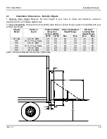 Preview for 18 page of Palfinger PTV 44 Installation Manual