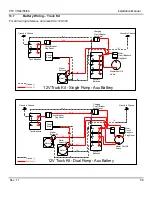 Preview for 60 page of Palfinger PTV 44 Installation Manual