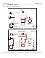 Preview for 61 page of Palfinger PTV 44 Installation Manual