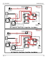 Preview for 62 page of Palfinger PTV 44 Installation Manual