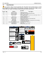 Preview for 68 page of Palfinger PTV 44 Installation Manual