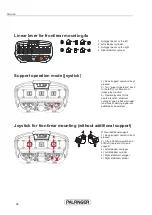 Preview for 34 page of Palfinger RC 400 P2 Operator'S Manual