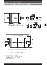 Preview for 41 page of Pall FP01087 Rev A Assembly And Installation Manual