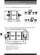 Preview for 56 page of Pall FP01087 Rev A Assembly And Installation Manual