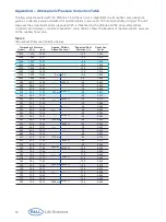 Preview for 10 page of Pall Palltronic Flow Check II Instructions For Use Manual