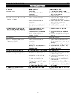 Preview for 21 page of Palmgren 84315 Operating Manual & Parts List