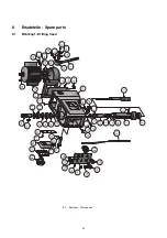 Preview for 36 page of Palmgren 9680130 Operating Manual & Parts List