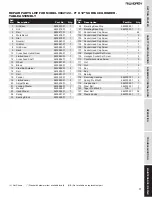 Preview for 17 page of Palmgren 9682122 Operating Instructions & Parts Manual