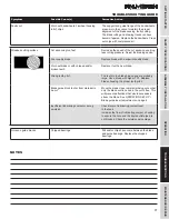 Preview for 17 page of Palmgren 9683315 Operating Instructions & Parts Manual