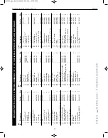 Preview for 17 page of Palmgren PALM9683295 Operating Manual & Parts List