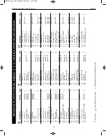 Preview for 19 page of Palmgren PALM9683295 Operating Manual & Parts List