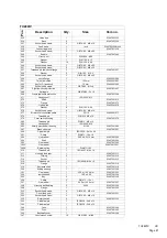 Preview for 87 page of Palmgren TU 2506 Operating Manual