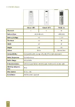 Preview for 28 page of palmiye Skyroof Compact Installation Manual