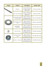 Preview for 43 page of palmiye Skyroof Compact Installation Manual