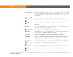 Preview for 18 page of palmOne LifeDrive User Manual