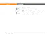 Preview for 19 page of palmOne LifeDrive User Manual