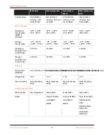 Preview for 17 page of PaloAlto Networks ION 1200 Series Hardware Reference Manual