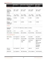 Preview for 20 page of PaloAlto Networks ION 1200 Series Hardware Reference Manual