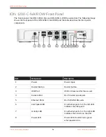 Preview for 24 page of PaloAlto Networks ION 1200 Series Hardware Reference Manual