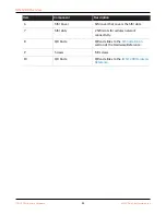 Preview for 30 page of PaloAlto Networks ION 1200 Series Hardware Reference Manual