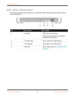 Preview for 43 page of PaloAlto Networks ION 1200 Series Hardware Reference Manual