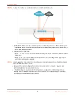 Preview for 32 page of PaloAlto Networks ION 2000 Hardware Reference Manual