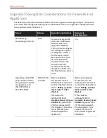 Preview for 6 page of PaloAlto Networks PA-3400 Series Hardware Reference Manual