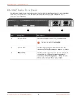 Preview for 20 page of PaloAlto Networks PA-3400 Series Hardware Reference Manual