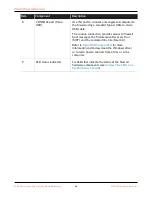 Preview for 16 page of PaloAlto Networks PA-800 SERIES Hardware Reference Manual