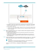 Preview for 34 page of PaloAlto Networks Prisma SD-WAN ION 2000 Hardware Reference Manual