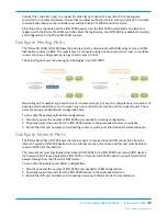 Preview for 31 page of PaloAlto Networks Prisma SD-WAN ION 9000 Hardware Reference Manual