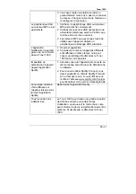 Preview for 115 page of Palona Tuner 190C User Manual