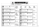 Preview for 4 page of Palram Applications BORDEAUX 2230 Instructions Manual