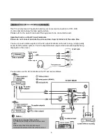 Preview for 11 page of Palsonic 3430G Owner'S Manual