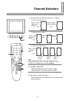 Preview for 19 page of Palsonic 3430G Owner'S Manual