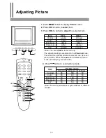 Preview for 20 page of Palsonic 3430G Owner'S Manual