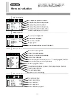 Preview for 13 page of Palsonic 3430GM Owner'S Manual