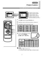 Preview for 20 page of Palsonic 3430GM Owner'S Manual